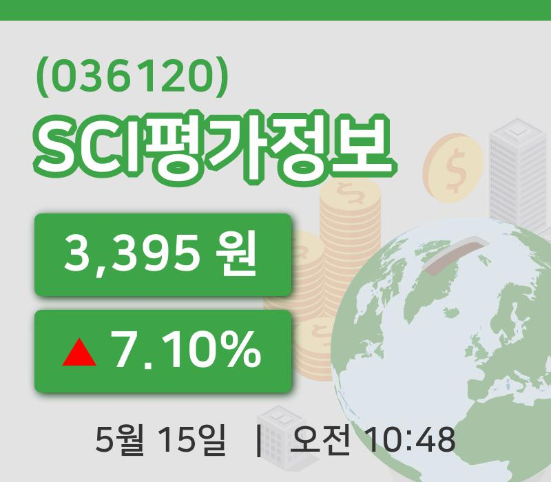 [SCI평가정보주가] 15일 이시각 현재  3,395원