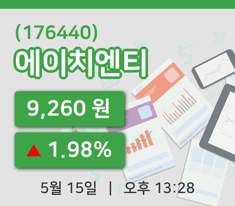 [에이치엔티주가] 13시 28분 현재 9,260원