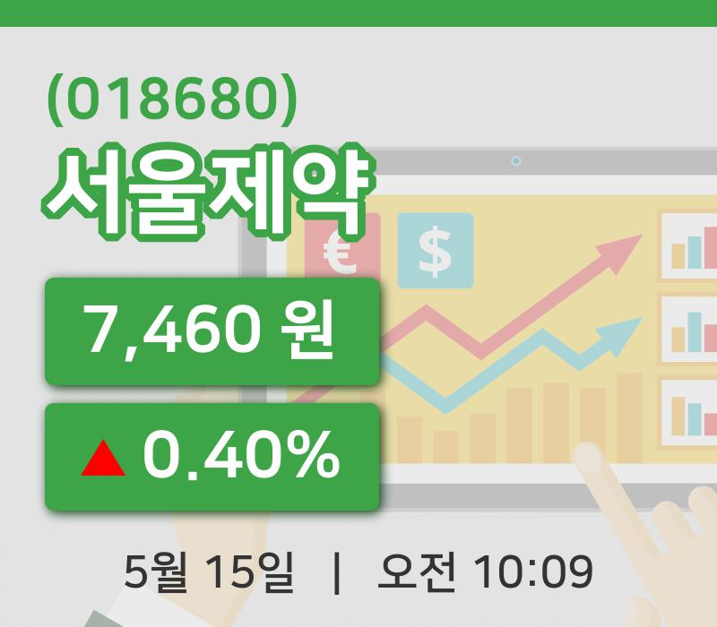 [서울제약주가] 15일 이시각 현재  7,460원