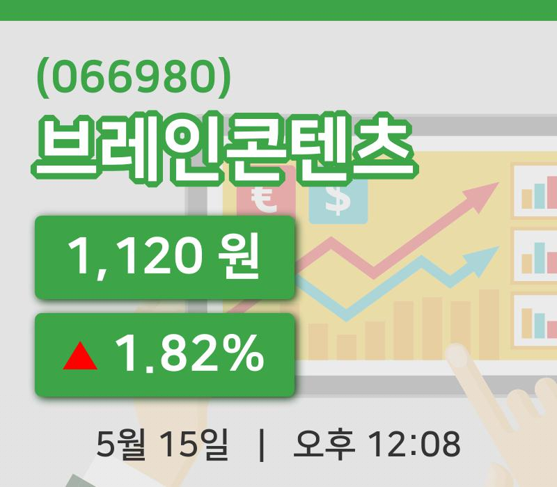 [브레인콘텐츠주가] 15일 12시 08분 현재 1,120원