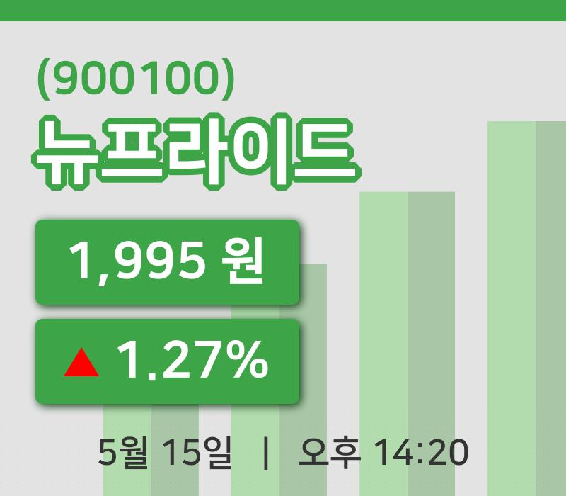 [뉴프라이드주가] 15일 14시 20분 현재 1,995원