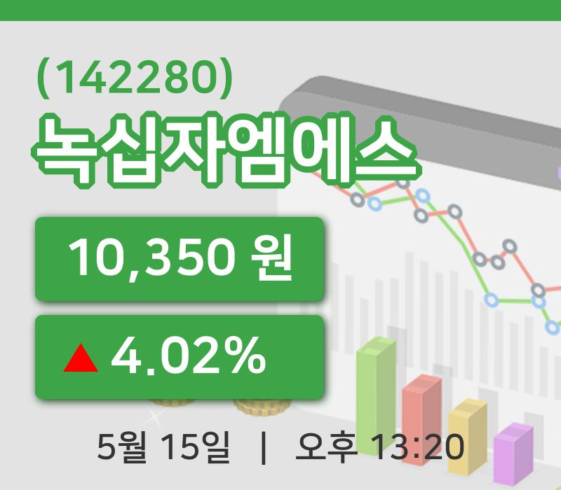 [녹십자엠에스주가] 13시 20분 현재 10,350원