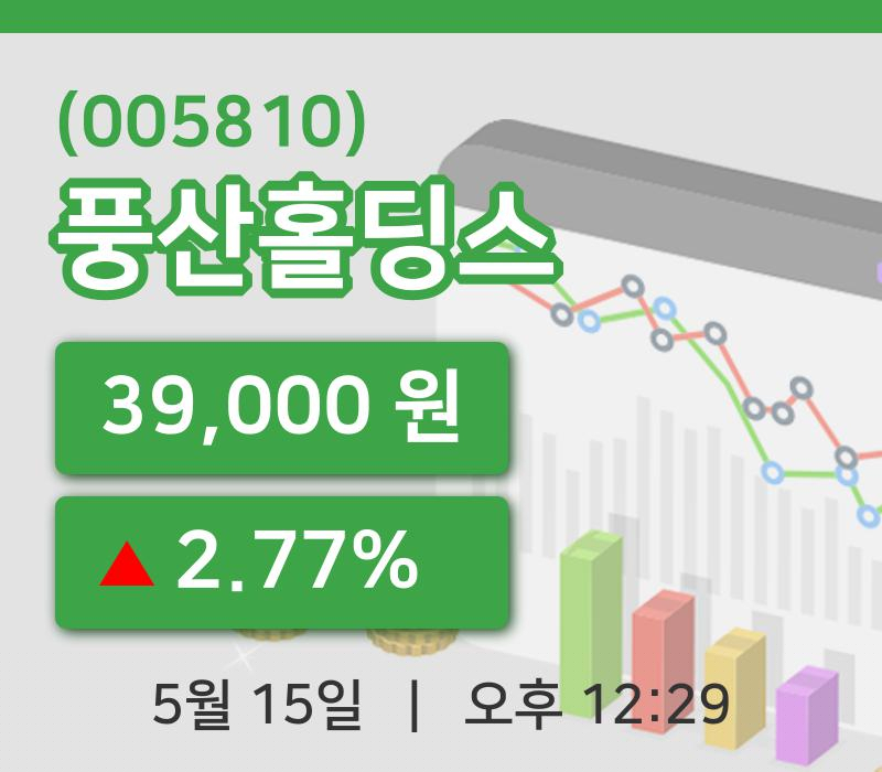[풍산홀딩스주가] 12시 29분 현재 39,000원