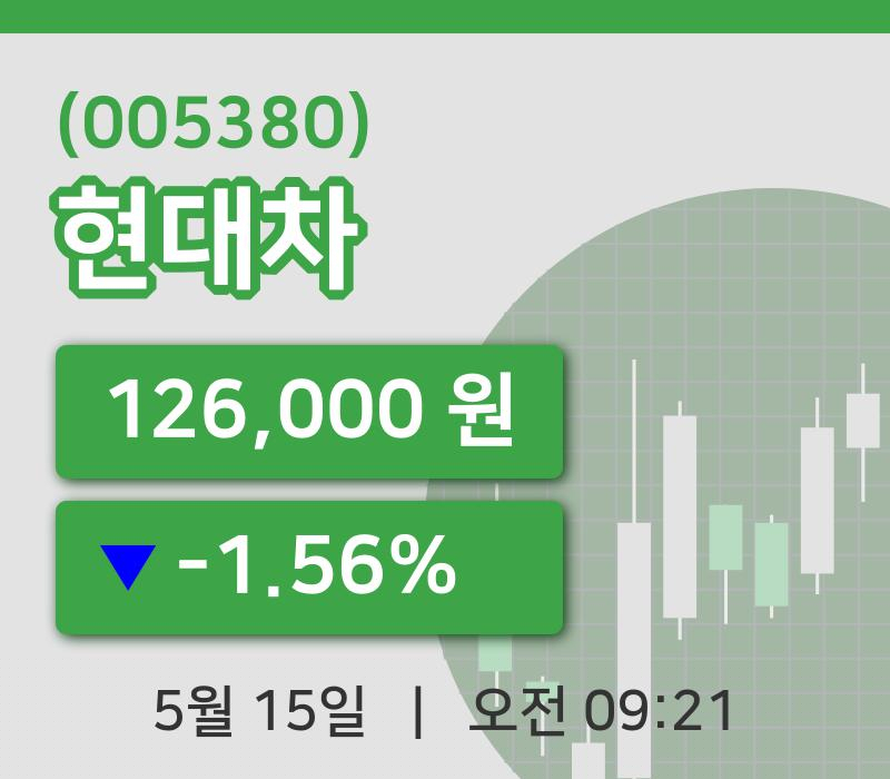 [현대차주가] 15일 9시 21분 현재 126,000원