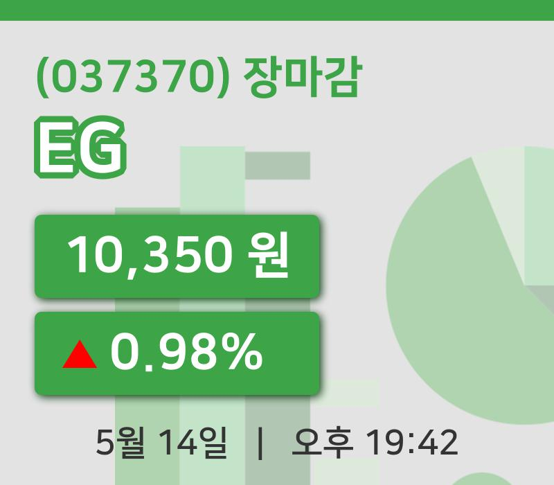 주식마감EG 14일 10,350원 장마감그래프종합통계