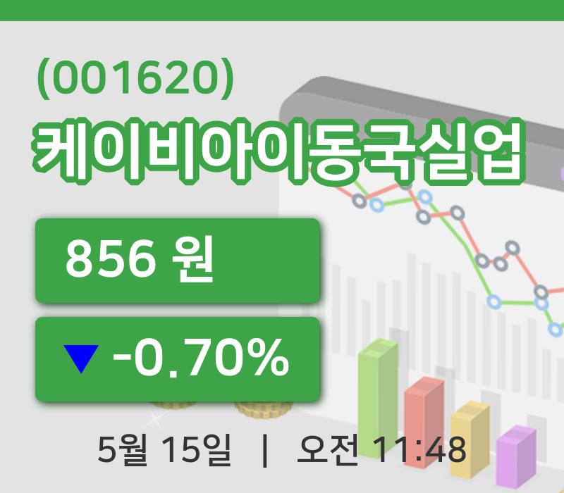 [케이비아이동국실업주가] 15일 11시 48분 현재 856원
