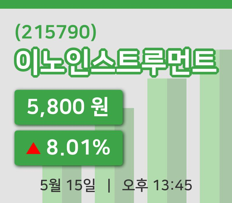[이노인스트루먼트주가] 15일 이시각 현재  5,800원