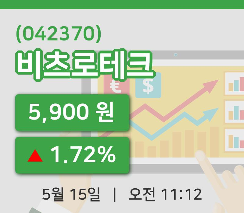 [비츠로테크주가] 11시 12분 현재 5,900원