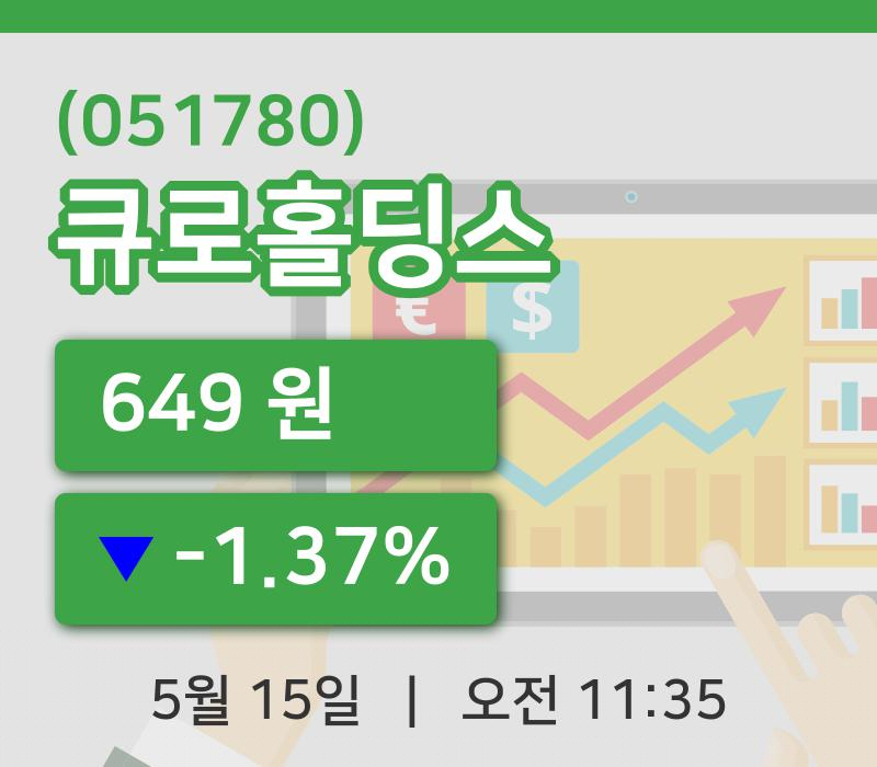[큐로홀딩스주가] 11시 35분 현재 649원
