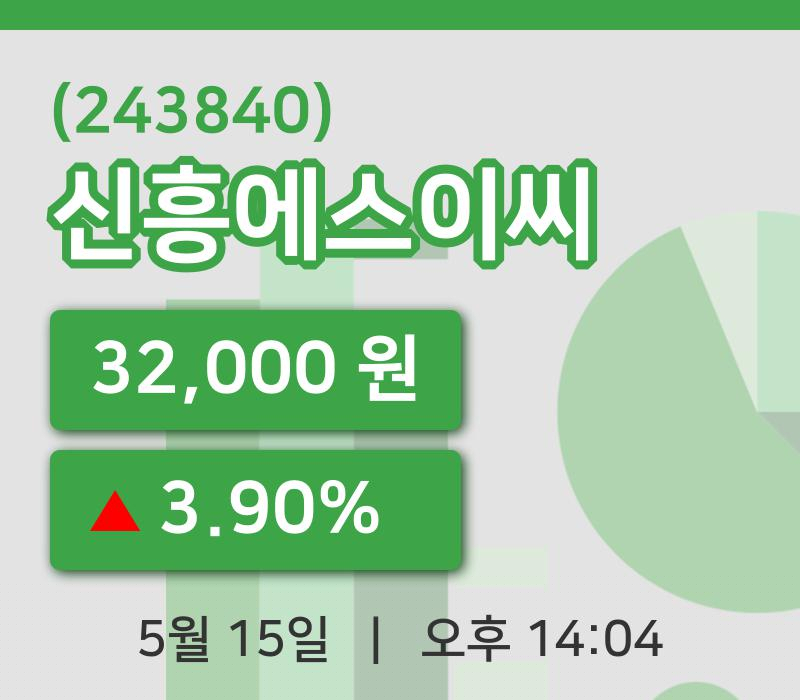 [신흥에스이씨주가] 14시 04분 현재 32,000원