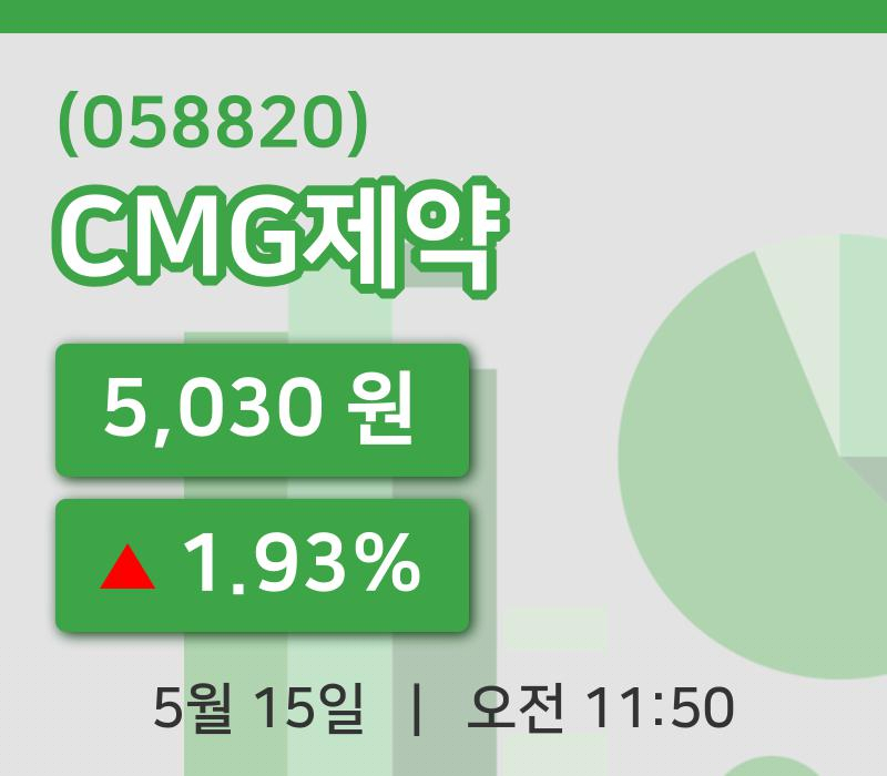 [CMG제약주가] 15일 11시 50분 현재 5,030원