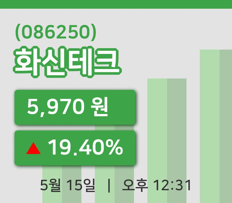[화신테크주가] 15일 12시 31분 현재 5,970원