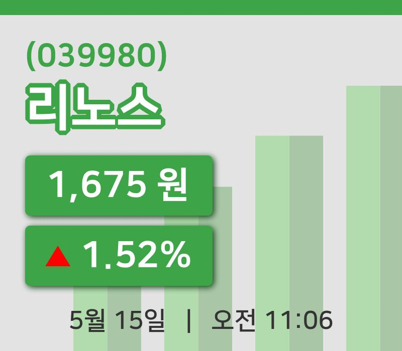 [리노스주가] 11시 06분 현재 1,675원