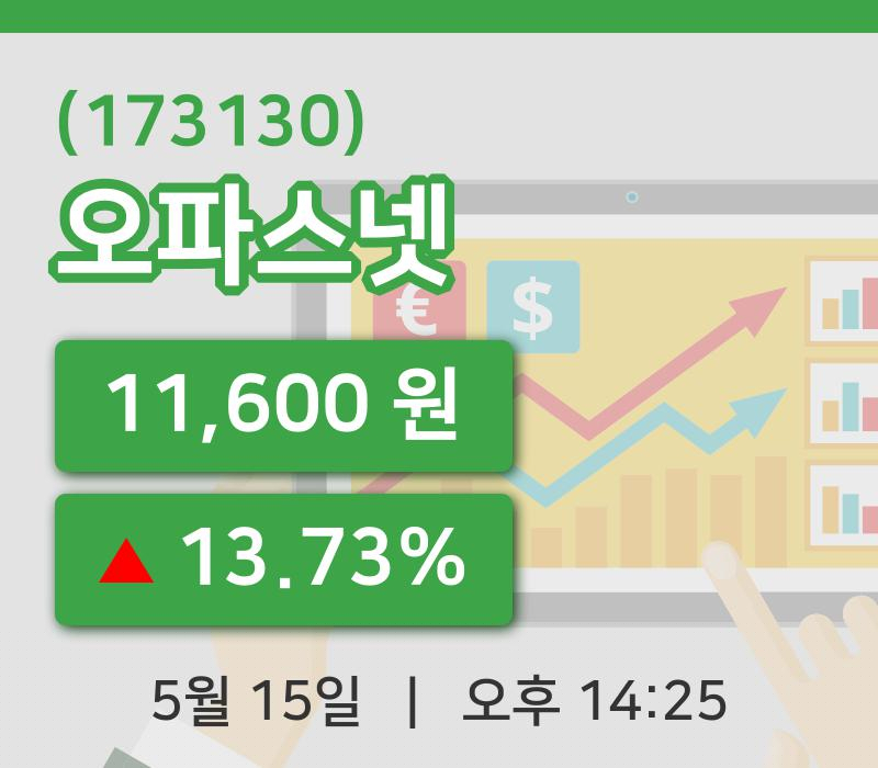 [오파스넷주가] 15일 이시각 현재  11,600원