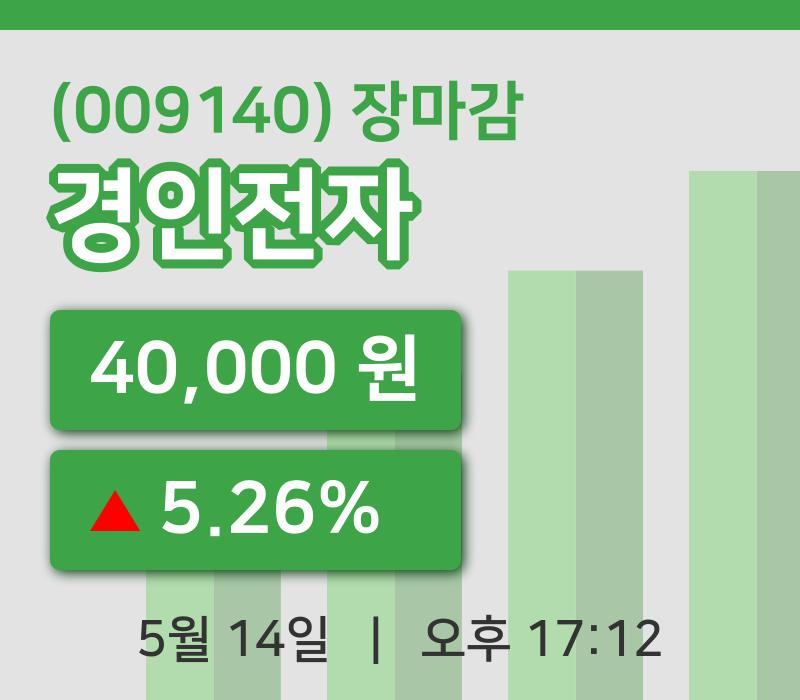코스피마감증시경인전자 14일 40,000원 장마감주식차트종합복습