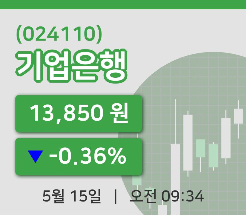 [기업은행주가] 9시 34분 현재 13,850원
