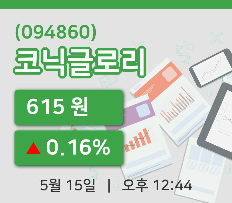 [코닉글로리주가] 12시 44분 현재 615원