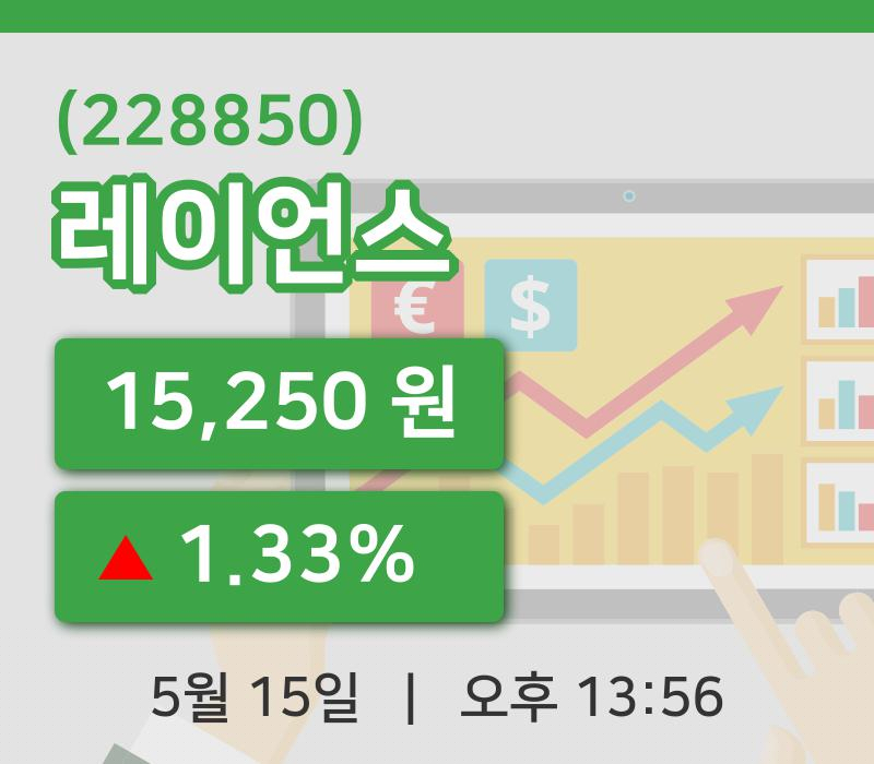 [레이언스주가] 15일 이시각 현재  15,250원