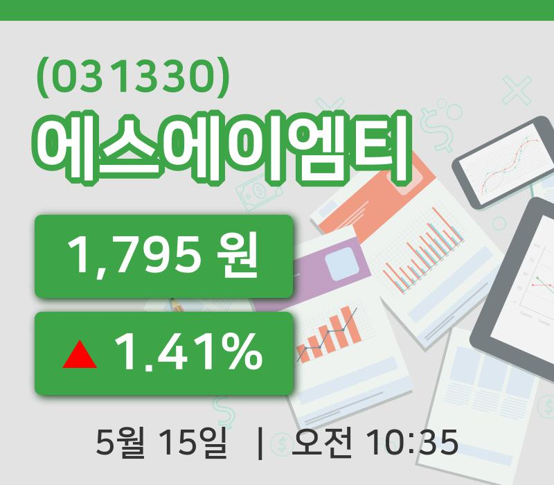 [에스에이엠티주가] 15일 10시 35분 현재 1,795원