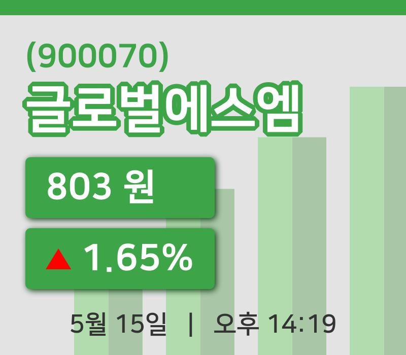 [글로벌에스엠주가] 15일 이시각 현재  803원