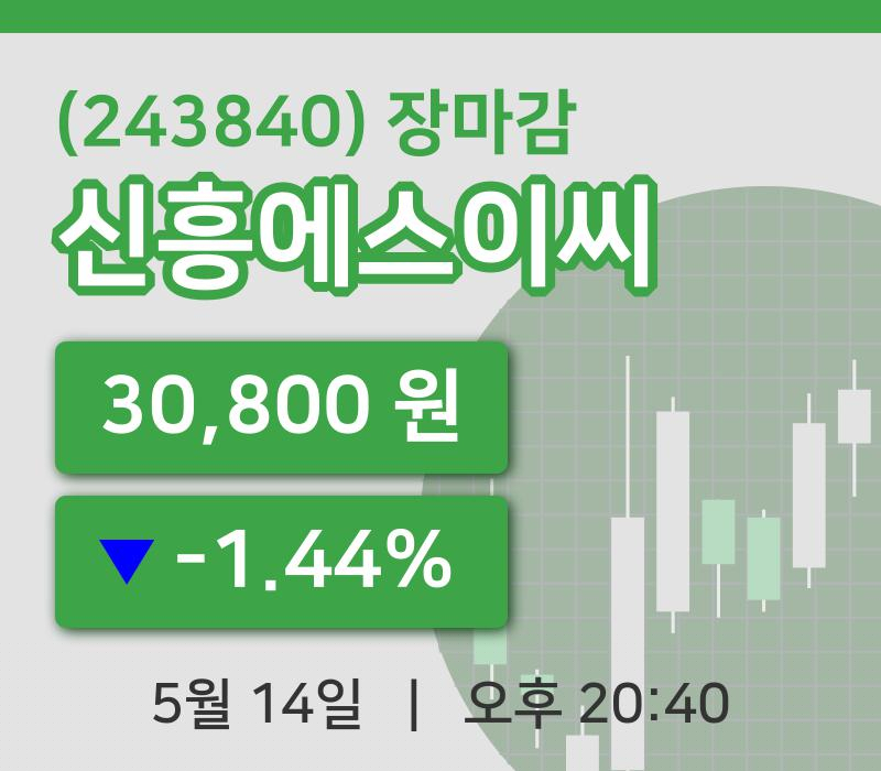 마감증시보고신흥에스이씨 14일 30,800원 장종료주식차트종합통계
