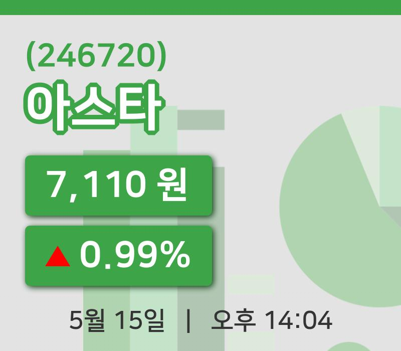 [아스타주가] 15일 이시각 현재  7,110원