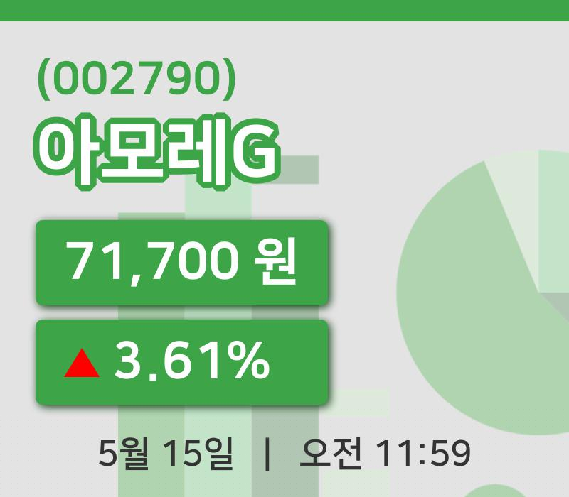[아모레G주가] 11시 59분 현재 71,700원