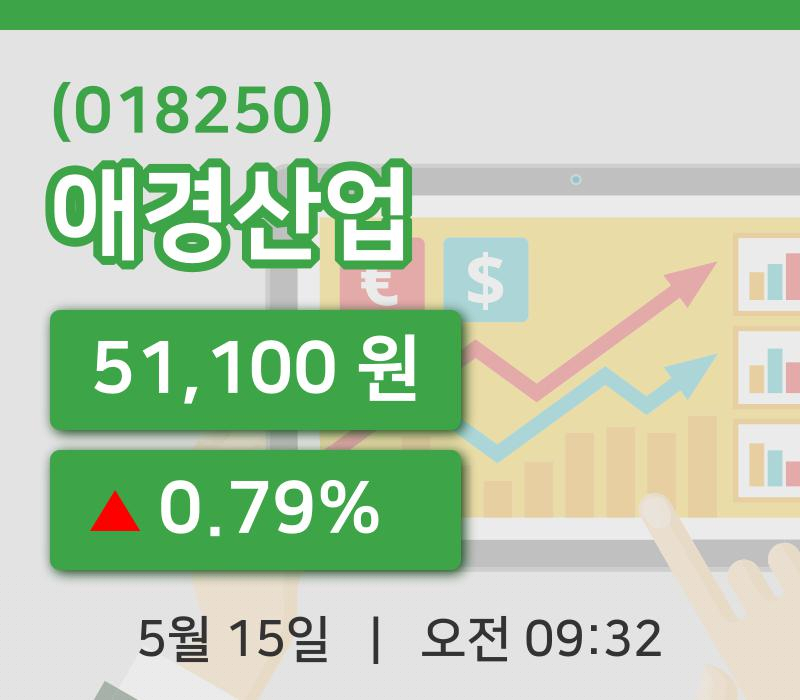 [애경산업주가] 15일 이시각 현재  51,100원