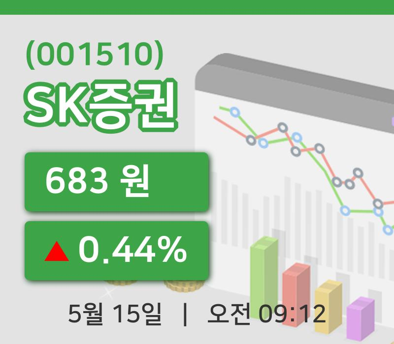 [SK증권주가] 9시 12분 현재 683원