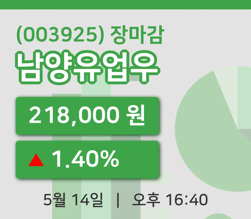 국내증시마감남양유업우 14일 218,000원 장 마쳐주식차트복습 및 분석