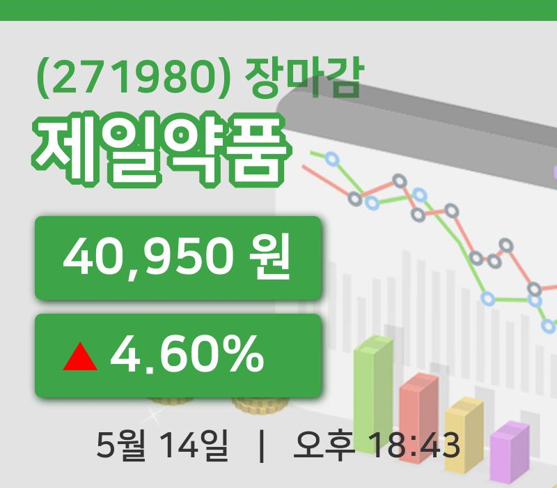 국내증시마감제일약품 14일 40,950원 장마감그래프종합정리