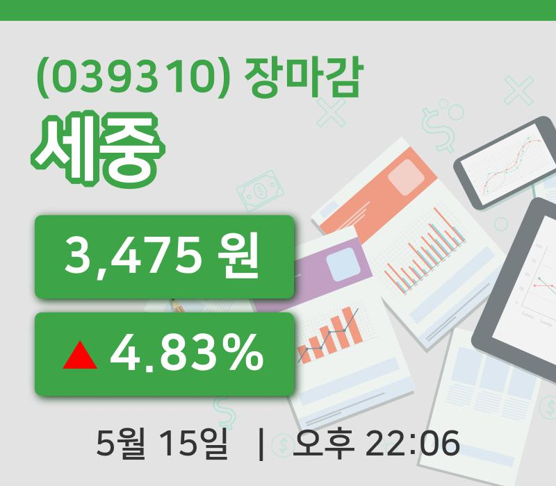 코스닥정리세중 15일 3,475원 장마감