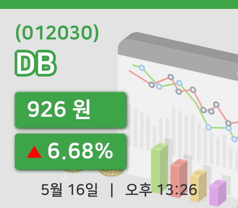 [DB주가] 16일 이시각 현재  926원