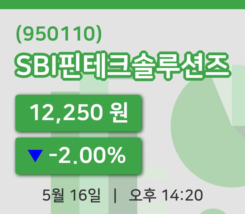 [SBI핀테크솔루션즈주가] 16일 14시 20분 현재 12,250원