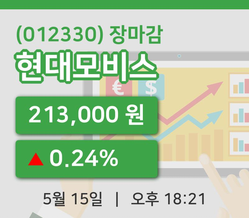주식마감현대모비스 15일 213,000원 장마감그래프종합
