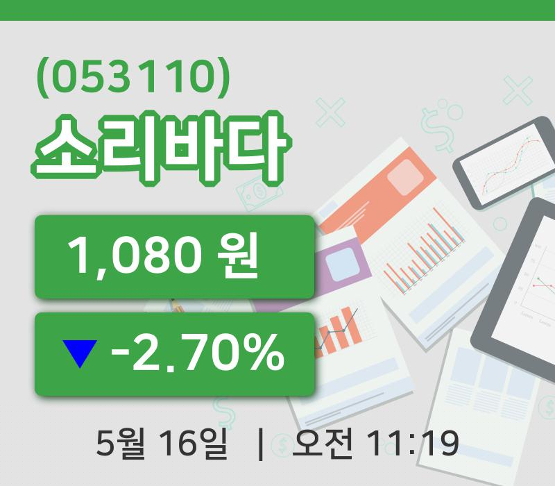 [소리바다주가] 16일 11시 19분 현재 1,080원