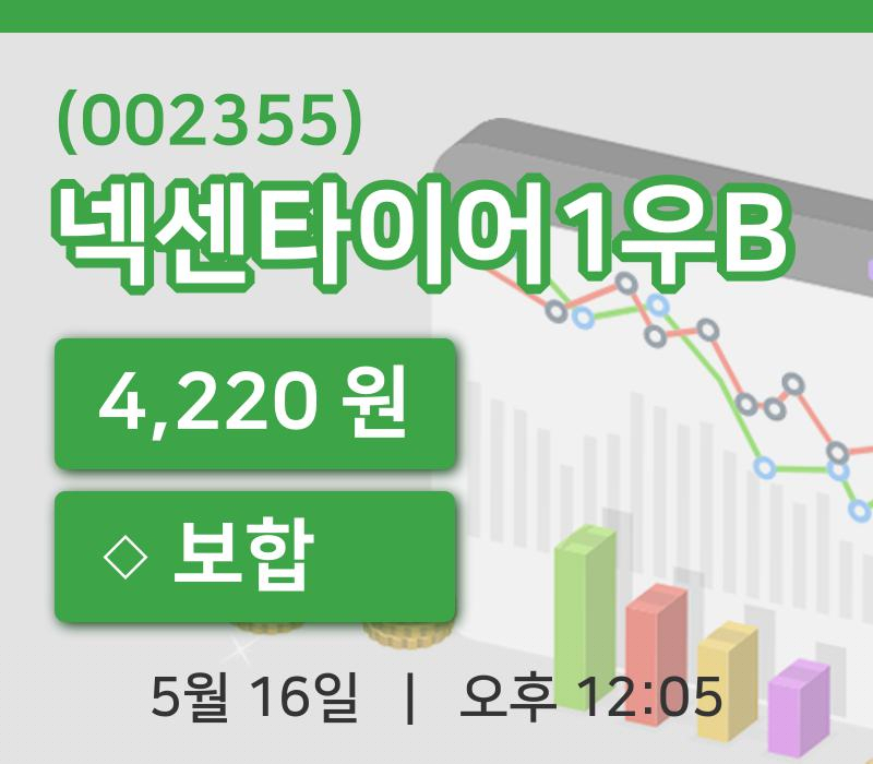 [넥센타이어1우B주가] 16일 이시각 현재  4,220원