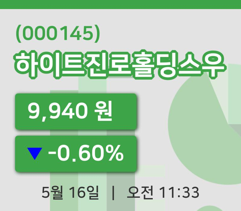 [하이트진로홀딩스우주가] 11시 33분 현재 9,940원