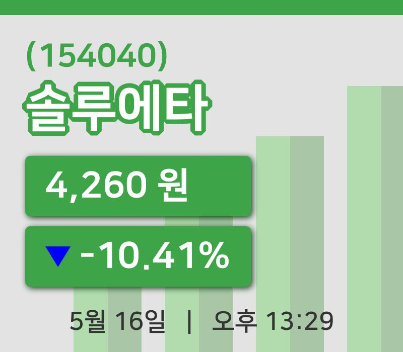 [솔루에타주가] 16일 이시각 현재  4,260원