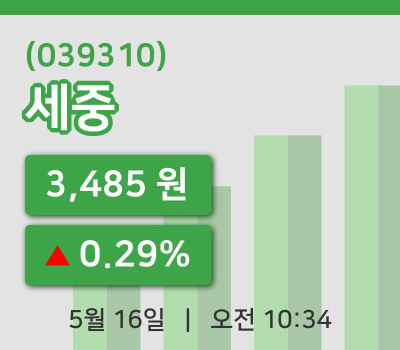 [세중주가] 10시 34분 현재 3,485원