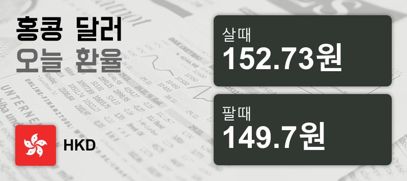 [환전환율] 15일 홍콩 달러화 환율 살때 152.73원, 팔때 149.7원 ▲0.33%상승