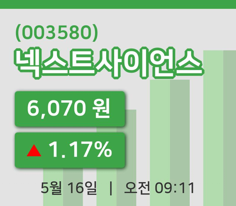 [넥스트사이언스주가] 9시 11분 현재 6,070원