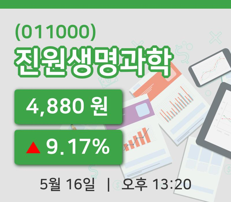 [진원생명과학주가] 16일 13시 20분 현재 4,880원