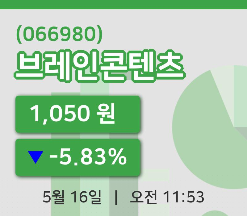 [브레인콘텐츠주가] 11시 53분 현재 1,050원