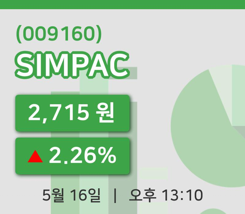 [SIMPAC주가] 16일 13시 10분 현재 2,715원