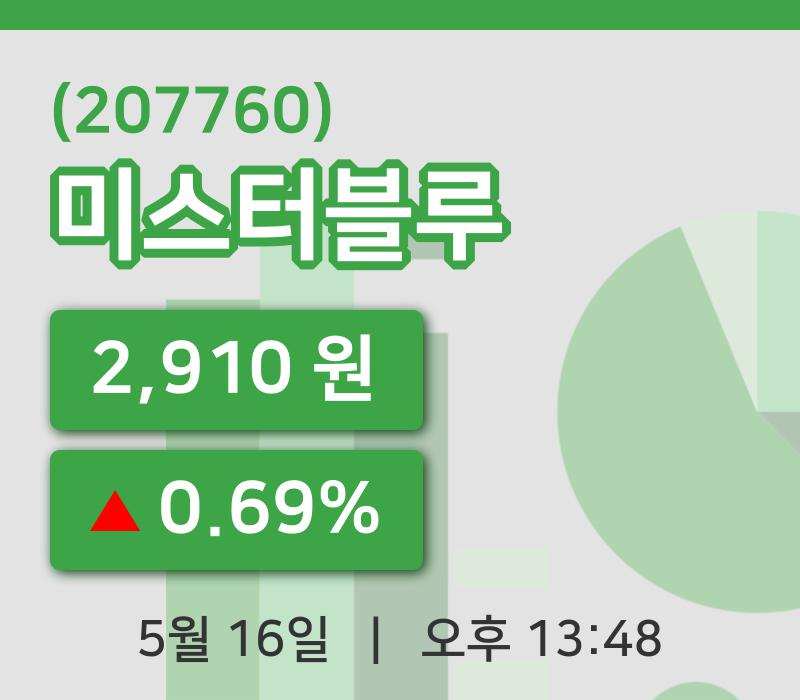 [미스터블루주가] 16일 이시각 현재  2,910원