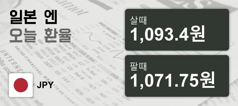 환율 15일 日엔 살때 1,093.4원, 팔때 1,071.75원 ▼-0.05%감소