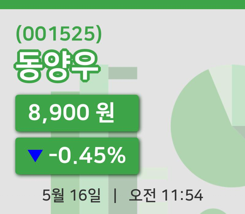 [동양우주가] 16일 11시 54분 현재 8,900원
