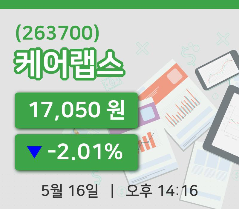 [케어랩스주가] 16일 14시 16분 현재 17,050원