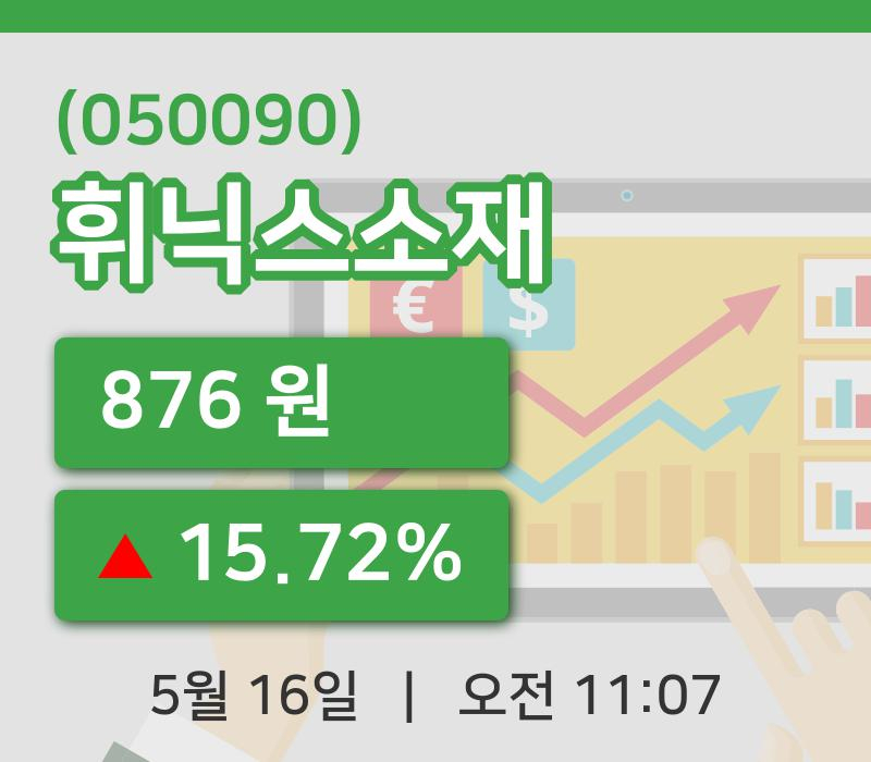 [휘닉스소재주가] 11시 07분 현재 876원
